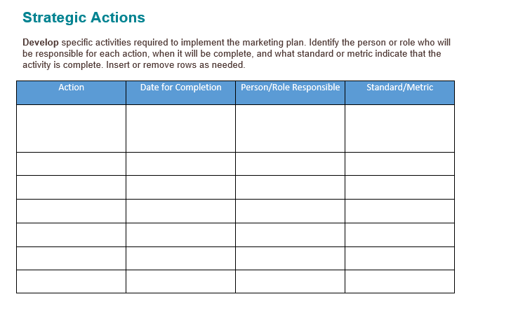 Part C: Market Strategy, Marketing Channels, | Chegg.com