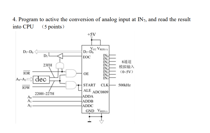 Solved 4. Program to active the conversion of analog input | Chegg.com