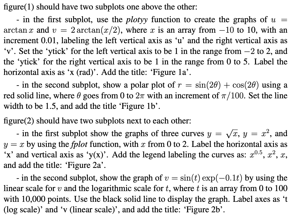 Solved figure(1) should have two subplots one above the | Chegg.com