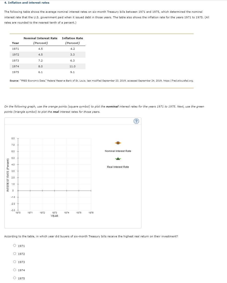 Solved 4. Inflation and interest rates The following table | Chegg.com