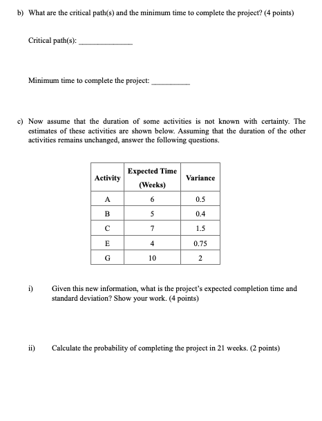 Solved Part I (15 points) Consider the following project | Chegg.com