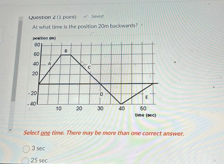 Solved At what time is the position 20 m backwards? Select | Chegg.com