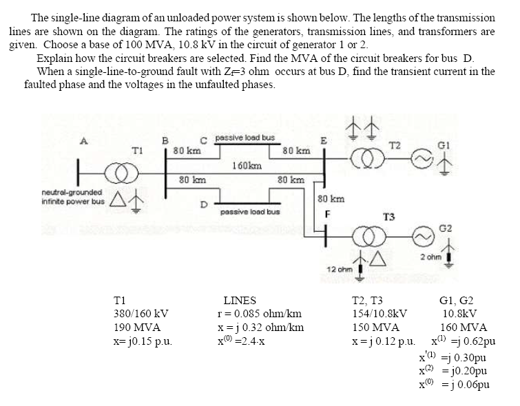 Solved The Single Line Diagram Of An Unloaded Power System 5791