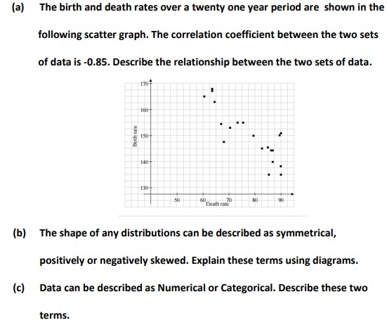 Solved (a) \ufeffThe birth and death rates over a twenty one year | Chegg.com
