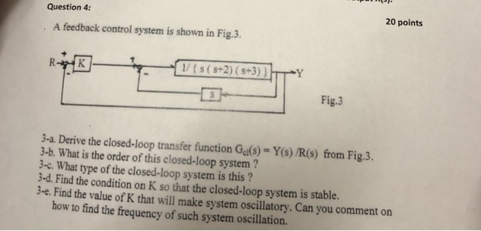 Solved Question 4 20 points A feedback control system is | Chegg.com