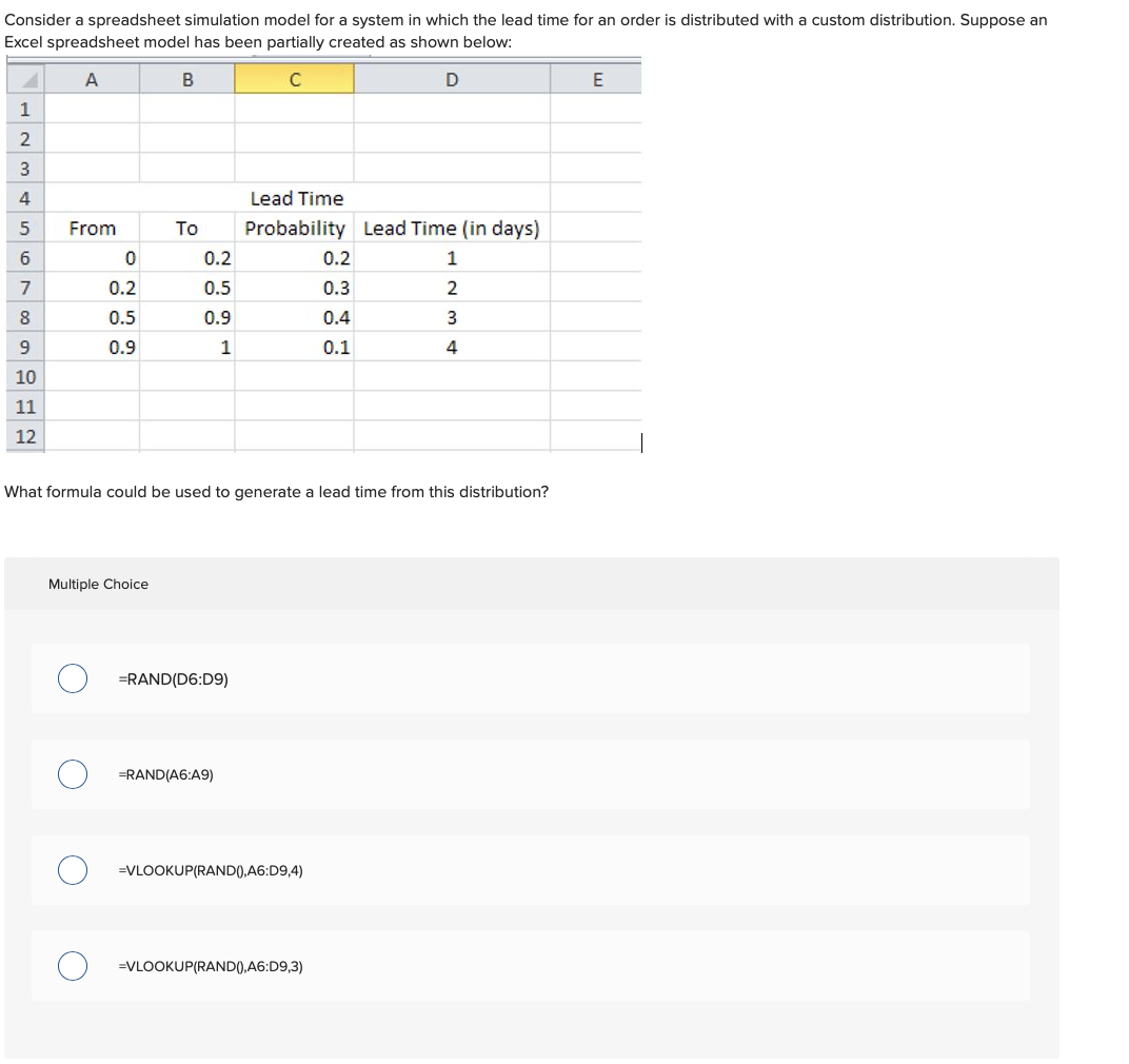 solved-activity-c-has-an-early-start-time-of-8-an-early-chegg