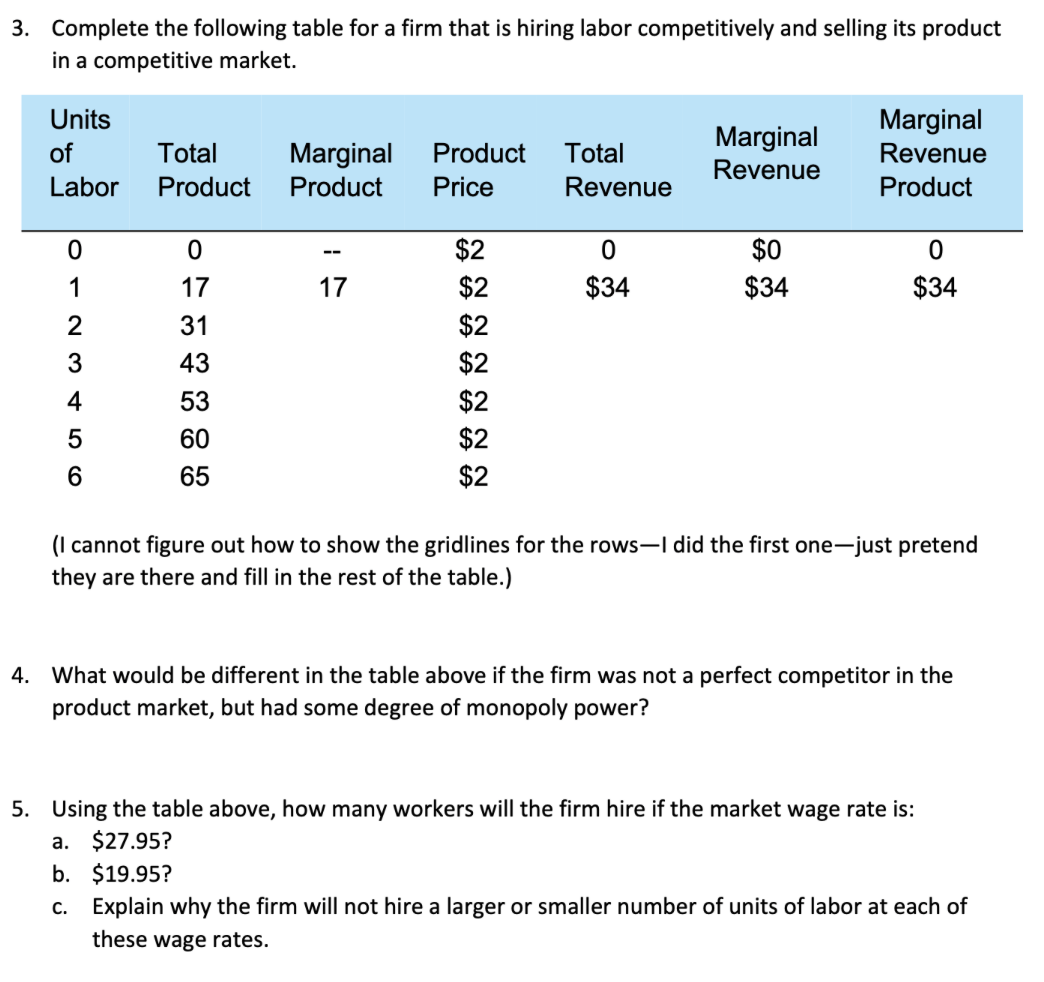 solved-3-complete-the-following-table-for-a-firm-that-is-chegg