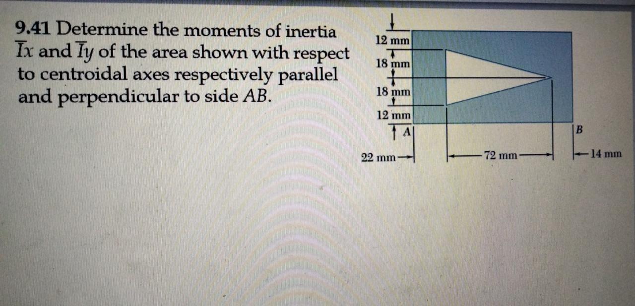 Solved 12 mm 9.41 Determine the moments of inertia Ix and Iy | Chegg.com
