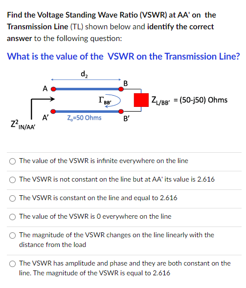 Solved Consider the Reflection Coefficient at a point of | Chegg.com