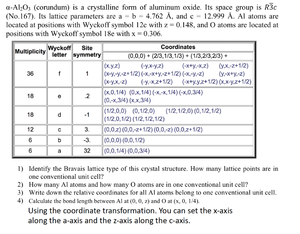 corundum unit cell