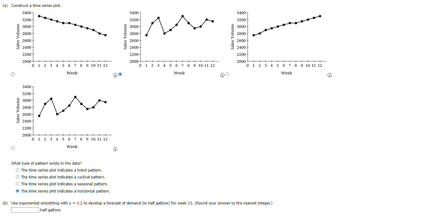 solved-a-construct-a-time-series-plot-a-construct-a-time-chegg