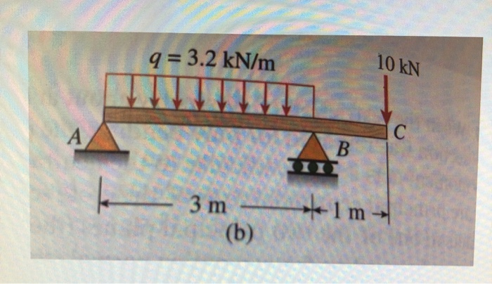 Solved PROBLEM 6.2-1 6.2-2 A Wood Beam Is Strengthened Using | Chegg.com