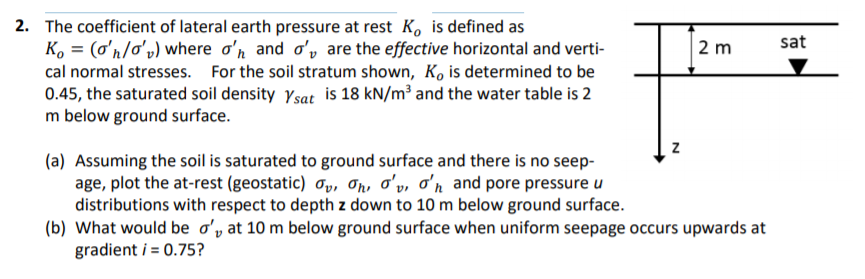 Solved 2m sat 2. The coefficient of lateral earth pressure | Chegg.com