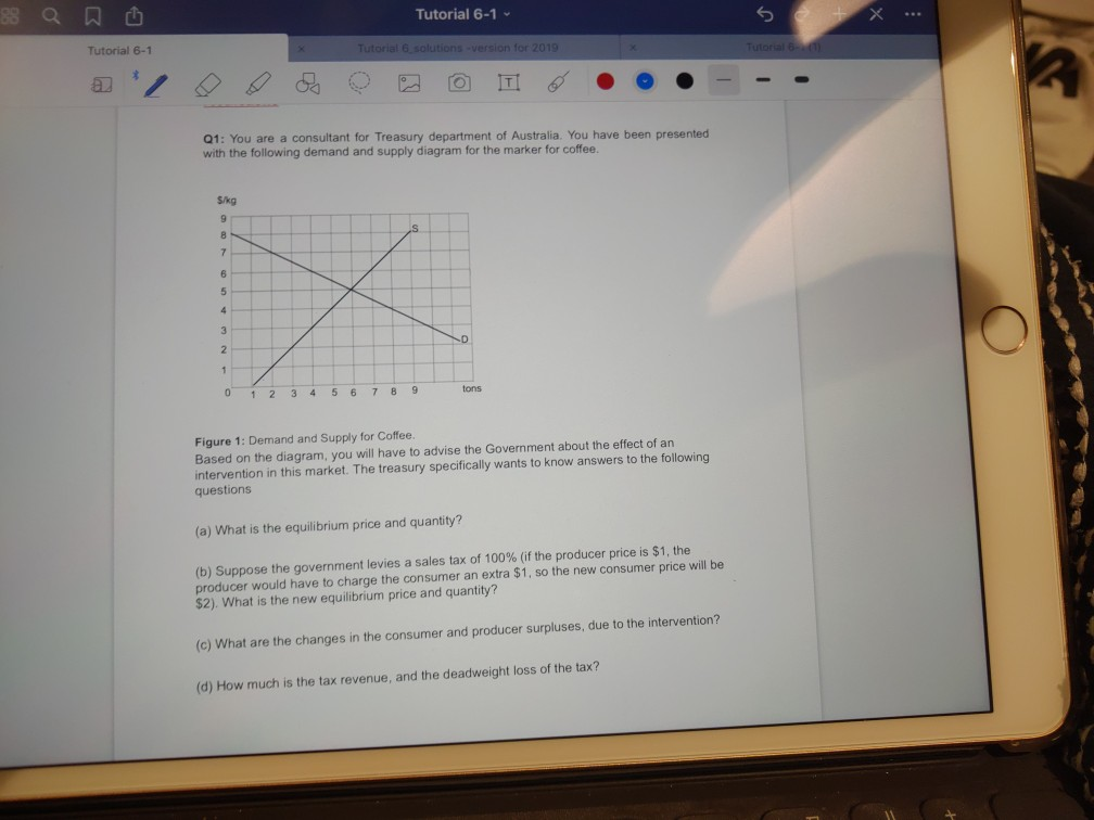 Solved How To Calculate The Producer And Consumer Surplus | Chegg.com