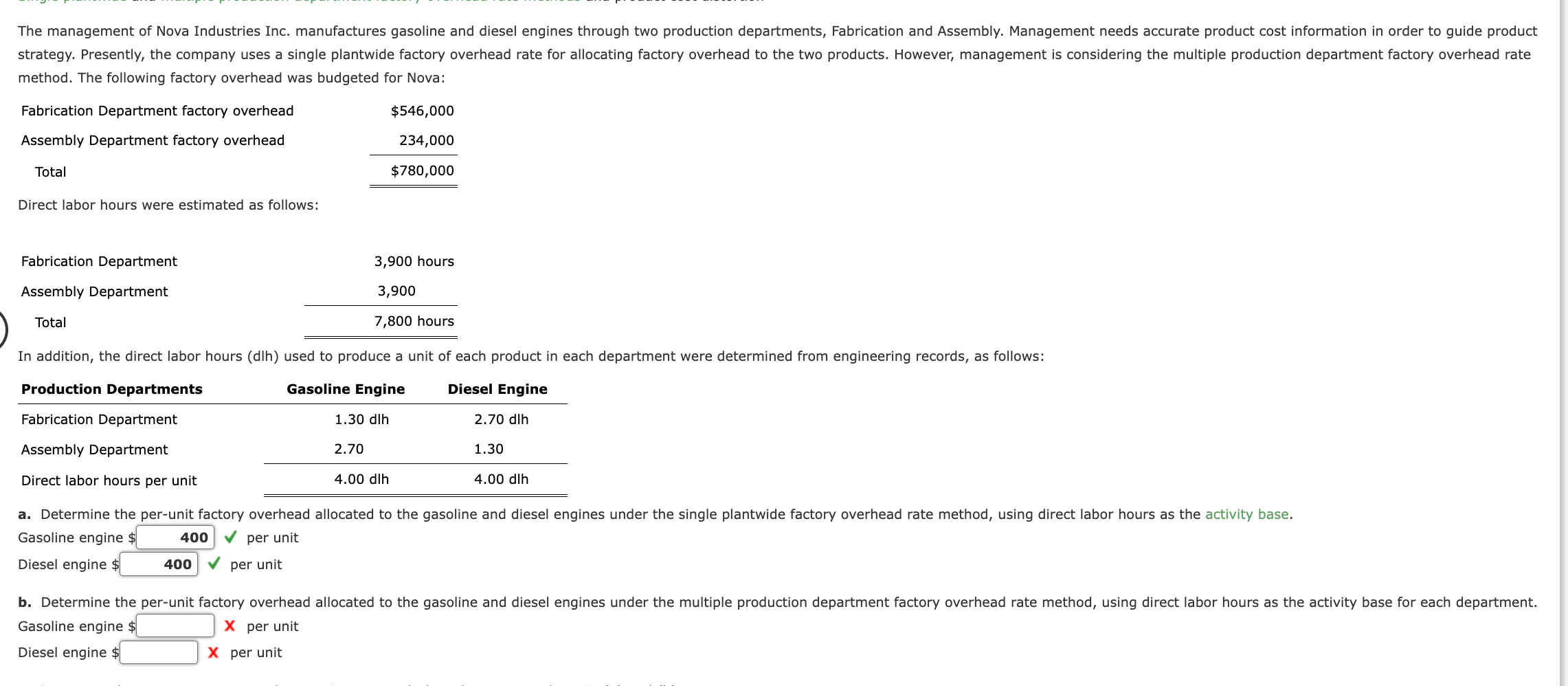 Solved method. The following factory overhead was budgeted | Chegg.com