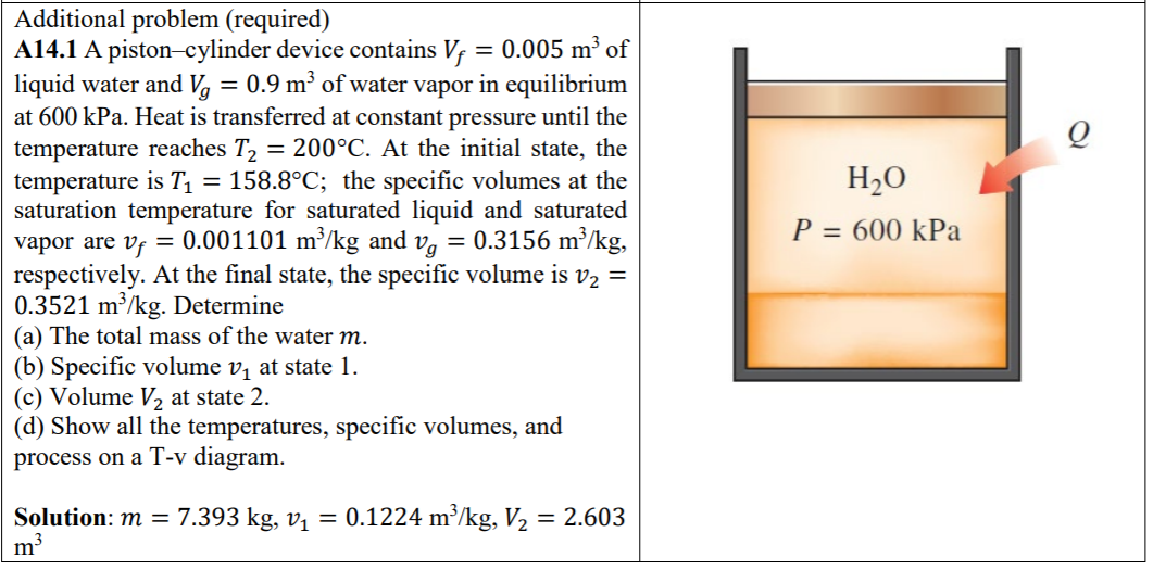 solved-additional-problem-required-a14-1-a-piston-cylinder-chegg