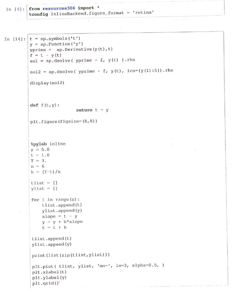 In the Jupyter Notebook, type the Python code for | Chegg.com