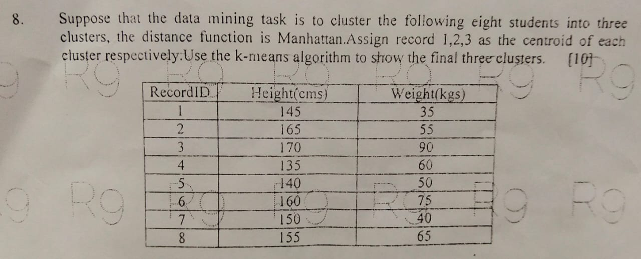 Solved 8. Suppose That The Data Mining Task Is To Cluster | Chegg.com