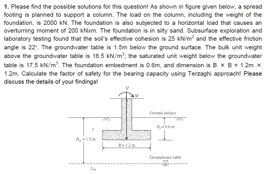 Solved 1. Please find the possible solutions for this | Chegg.com