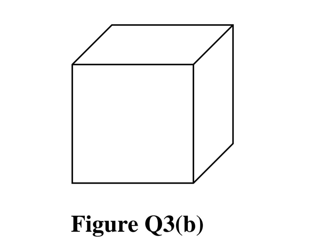 Solved Figure Q3(b) Shows The Shape Of The Infinitesimal | Chegg.com