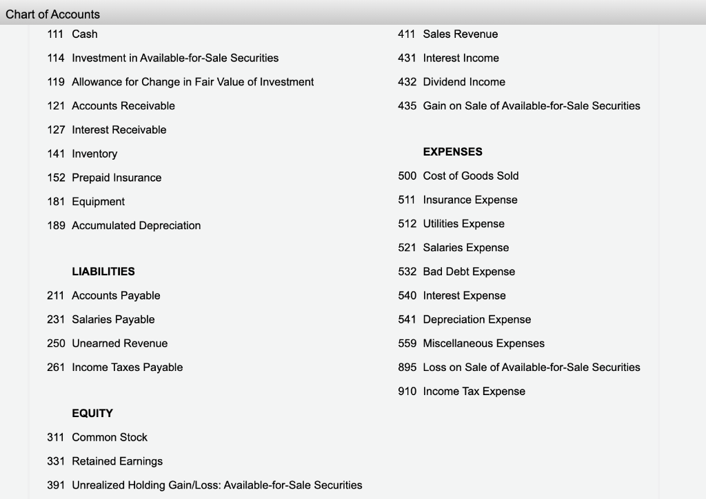 Solved Chapter 13 eBook Instructions Chart of Accounts | Chegg.com