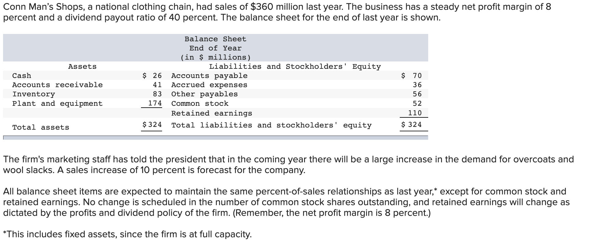 Cotton Traders cuts more than 100 jobs despite turnover passing £100m and  profits jumping to record level - Business Live