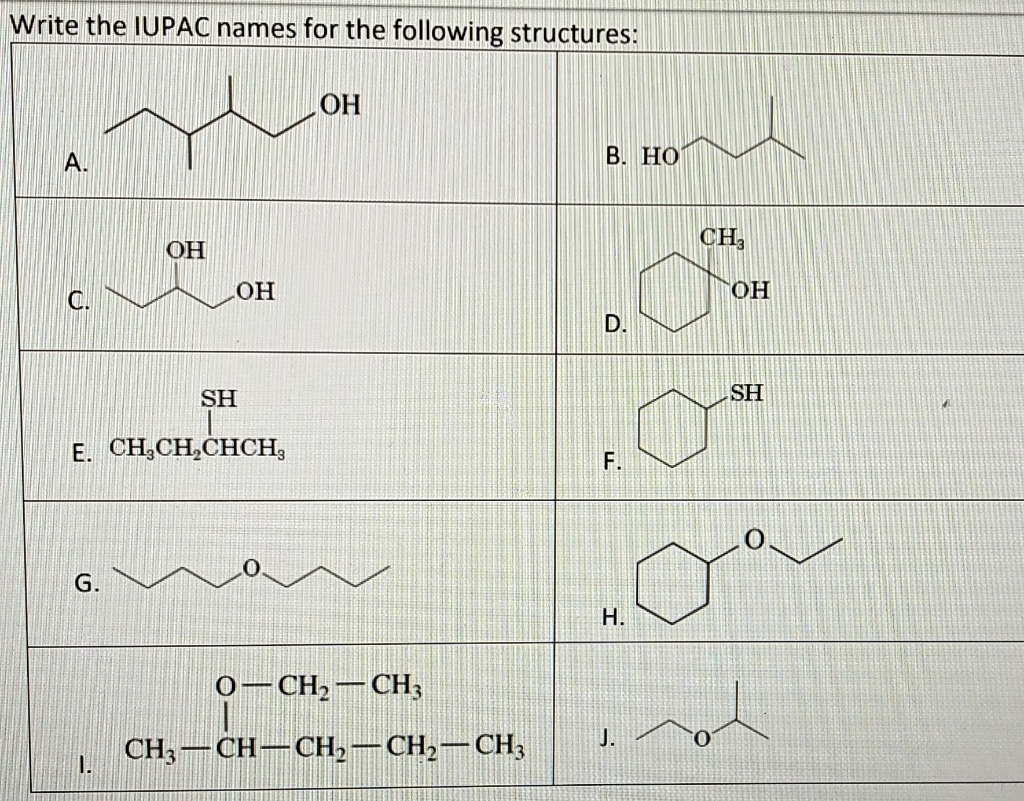 Solved Write the IUPAC names for the following structures