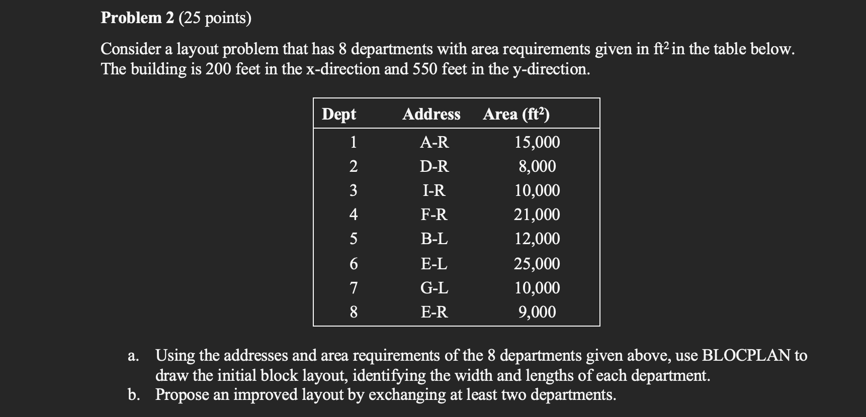 Problem 2 (25 points)Consider a layout problem that | Chegg.com