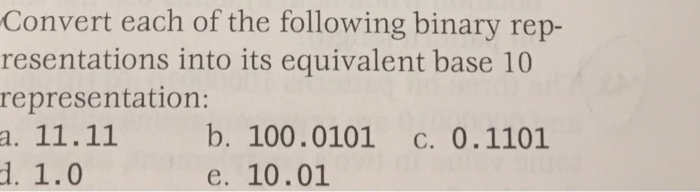 Solved Convert each of the following binary rep- | Chegg.com