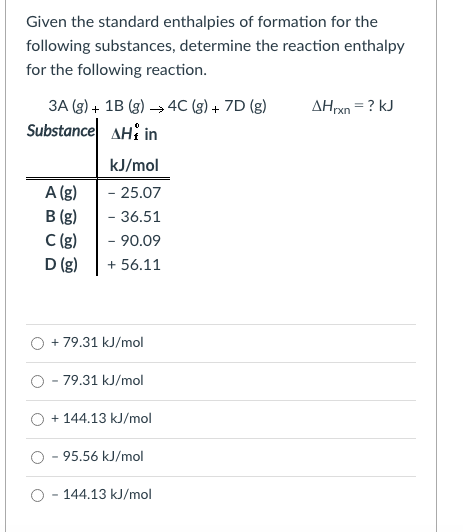 Solved Given the standard enthalpies of formation for the | Chegg.com