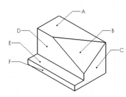 third angle projection top view front view