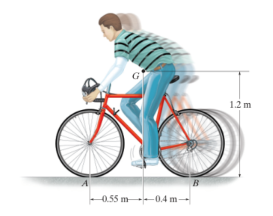 Solved The bicycle and rider shown in (Figure 1) have a mass | Chegg.com