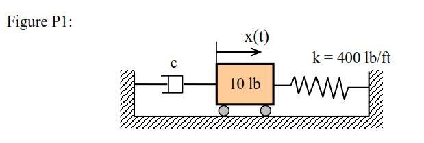 Solved HOME WORK 1. The system shown is initially at rest in | Chegg.com