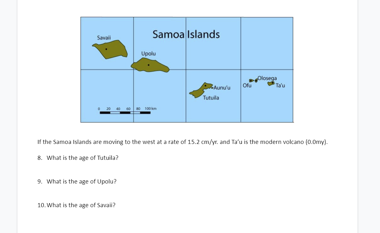 Solved PART 3. "Hot Spots" and Tectonics The Hawaiian