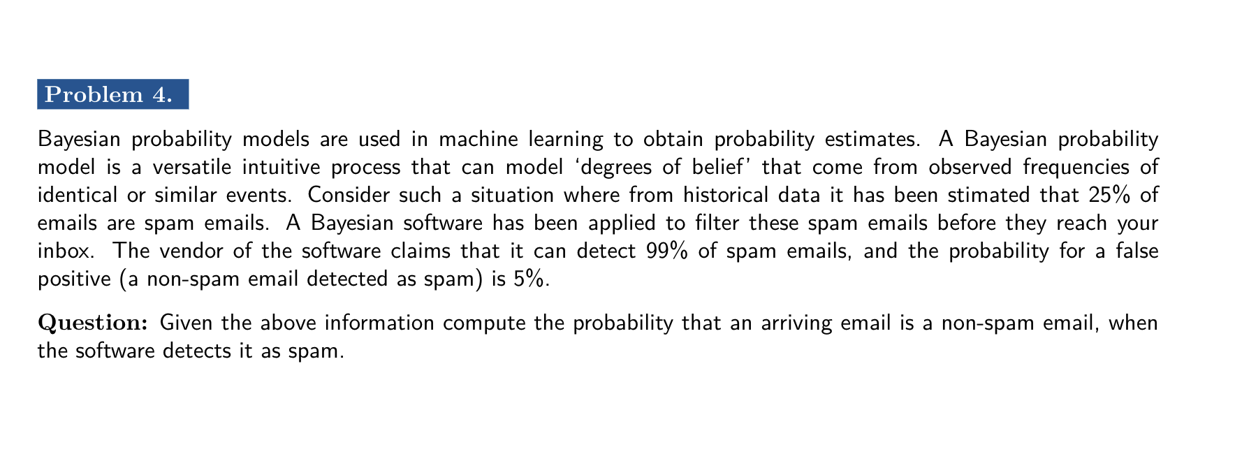 Solved Problem 4. Bayesian probability models are used in | Chegg.com