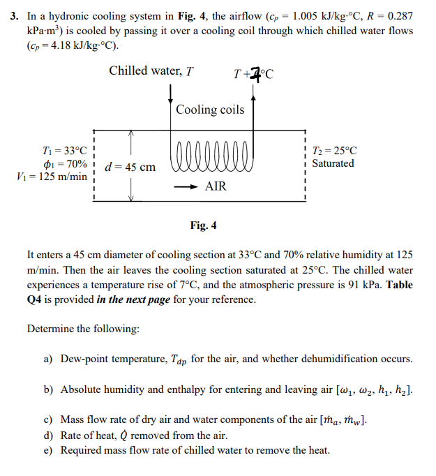 3. In a hydronic cooling system in Fig. 4, the | Chegg.com