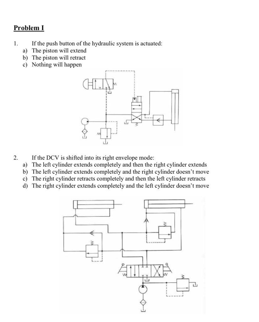 Solved Problem I 1. If the push button of the hydraulic | Chegg.com