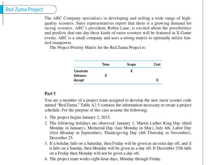 Solved Red Zuma Project The ARC Company specializes in | Chegg.com