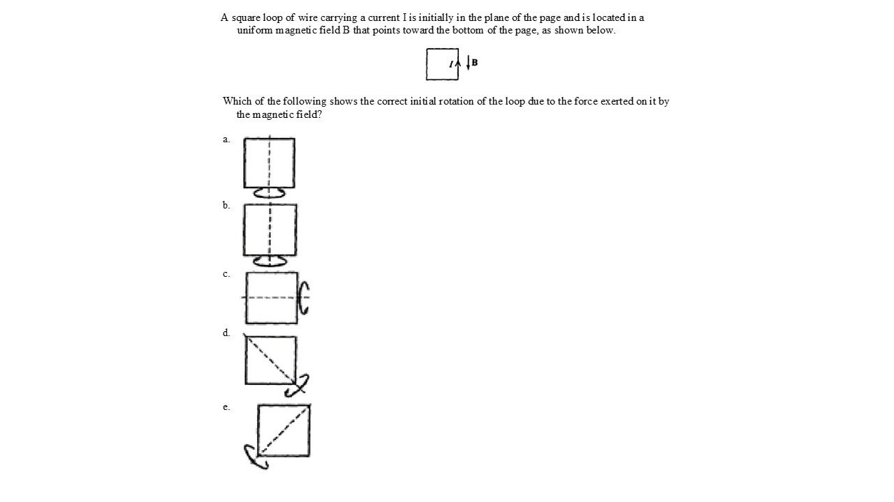 Solved A square loop of wire carrying a current I is | Chegg.com