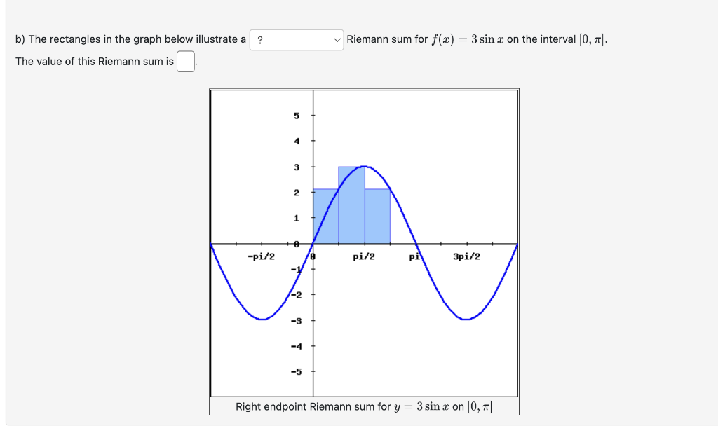 Solved a) The rectangles in the graph below illustrate a | Chegg.com