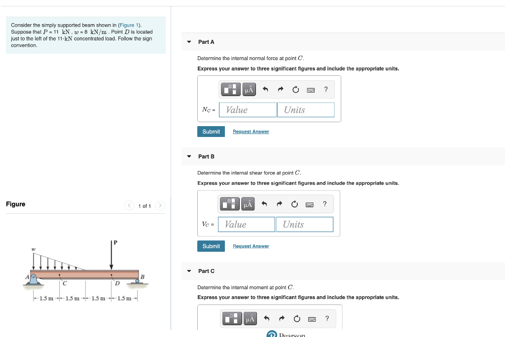 Solved Consider The Simply Supported Beam Shown In (Figure | Chegg.com