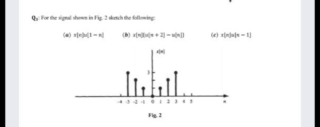 Solved Q3 For The Signal Shown In Fig 2 Sketch The Foll Chegg Com