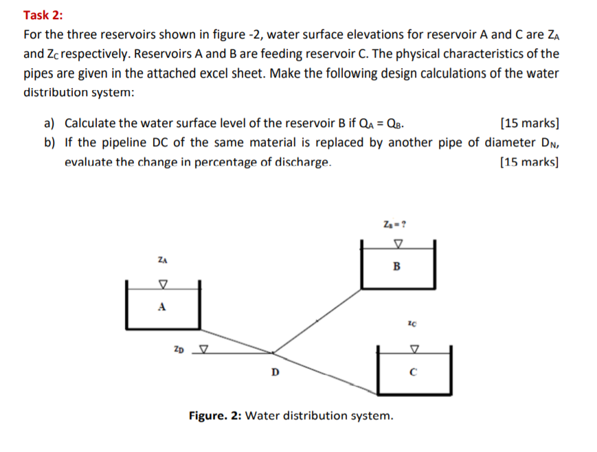 Solved Task 2: For the three reservoirs shown in figure -2, | Chegg.com