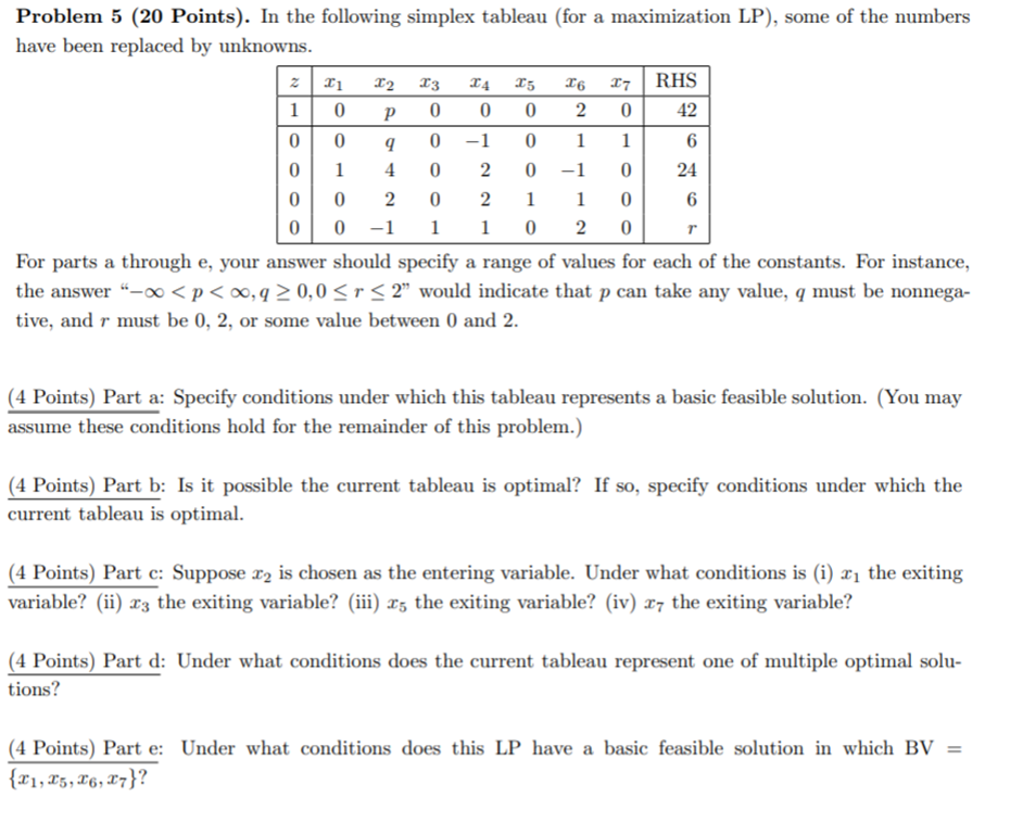 Solved Problem 5 (20 Points). In The Following Simplex | Chegg.com