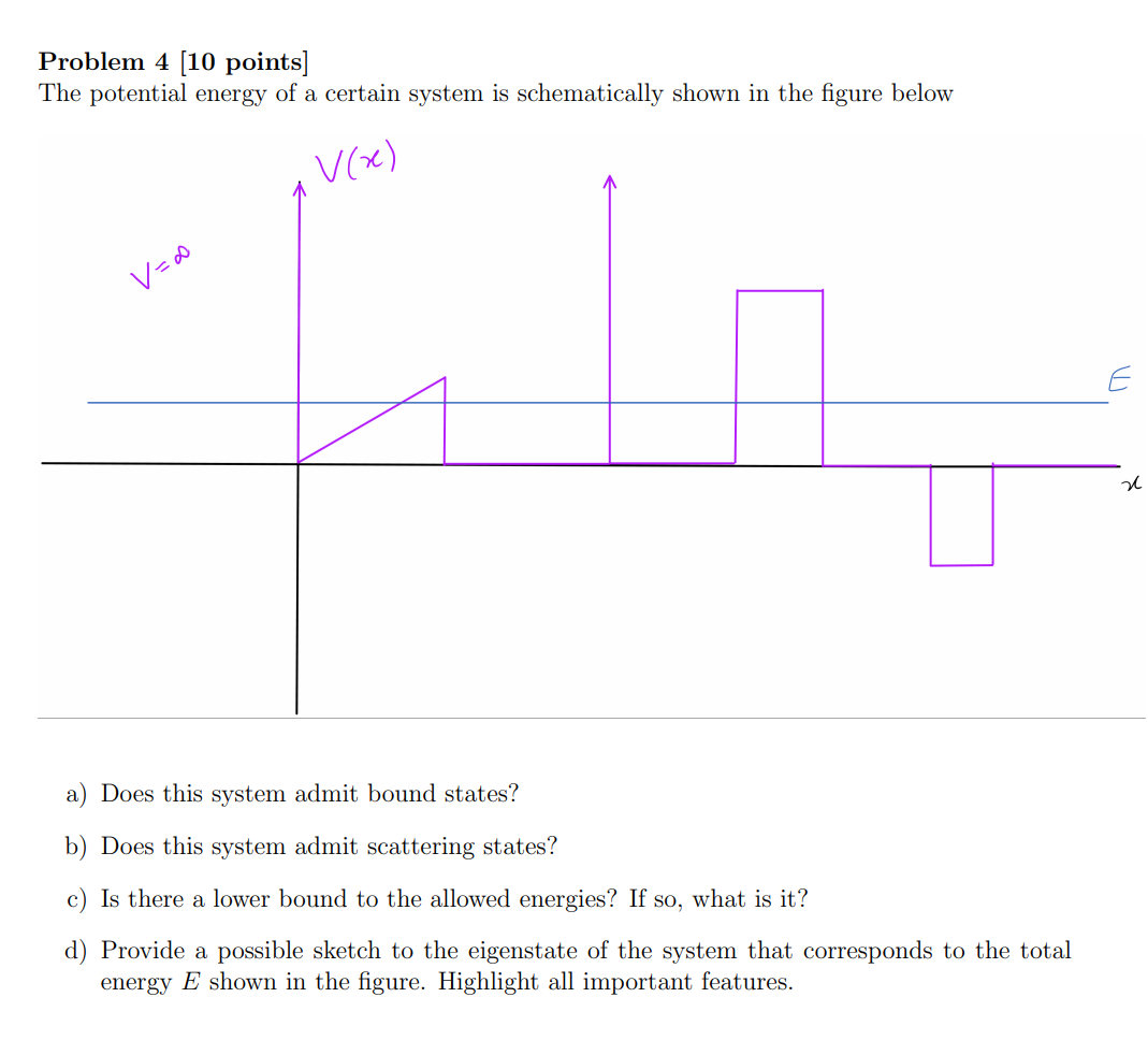 Solved Problem 4 (10 points] The potential energy of a | Chegg.com
