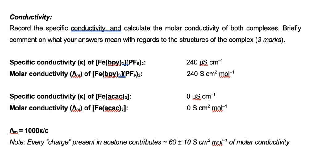 Solved Conductivity Record The Specific Conductivity And | Chegg.com