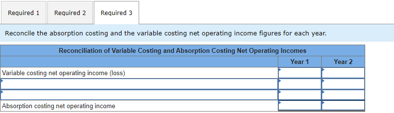 Solved During Heaton Company's first two years of | Chegg.com