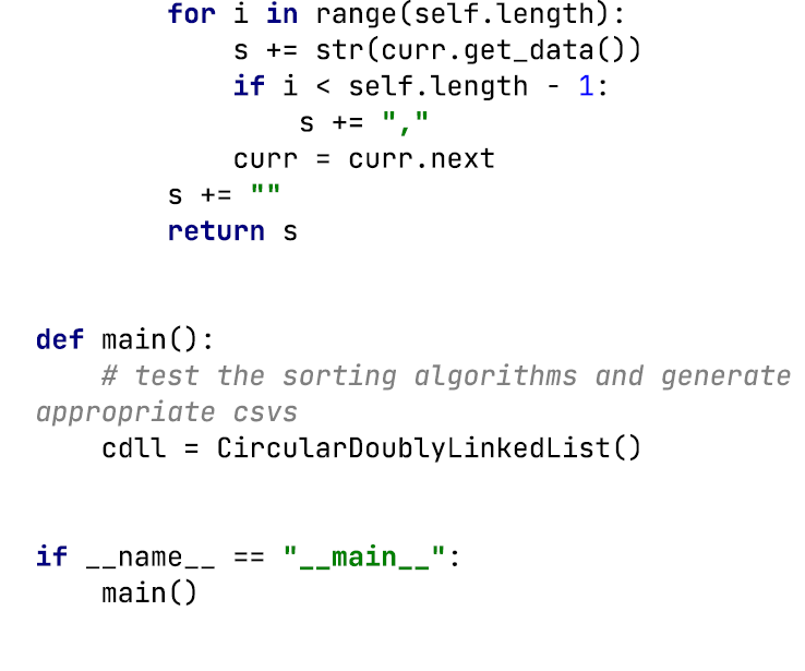 Solved Learner Objectives At the conclusion of this | Chegg.com