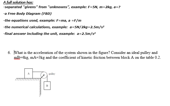 Solved A Full Solution Has Separated Givens From