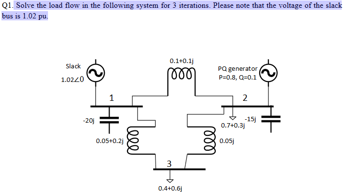 Solved Q1. Solve the load flow in the following system for 3 | Chegg.com